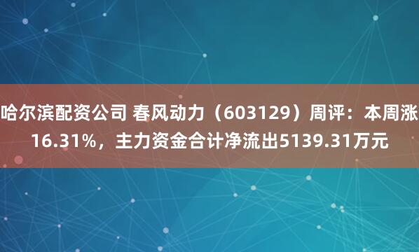 哈尔滨配资公司 春风动力（603129）周评：本周涨16.31%，主力资金合计净流出5139.31万元