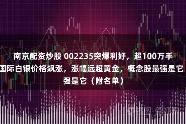 南京配资炒股 002235突爆利好，超100万手封涨停！国际白银价格飙涨，涨幅远超黄金，概念股最强是它（附名单）