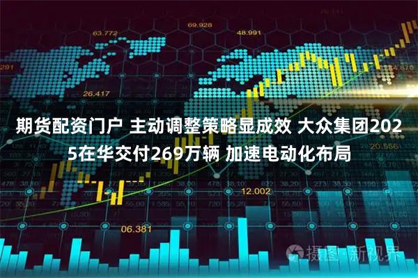 期货配资门户 主动调整策略显成效 大众集团2025在华交付269万辆 加速电动化布局